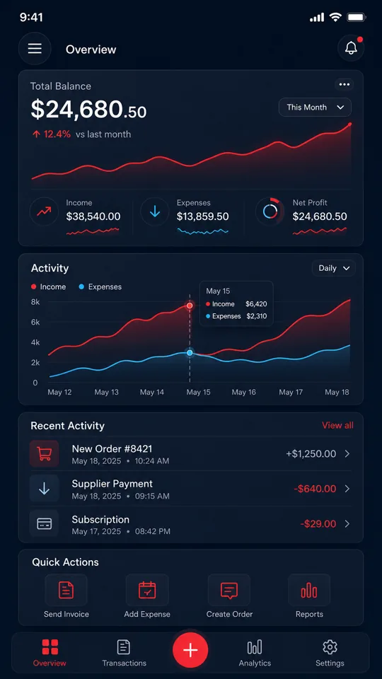 Mobile business dashboard with analytics, transactions, tasks, and navigation